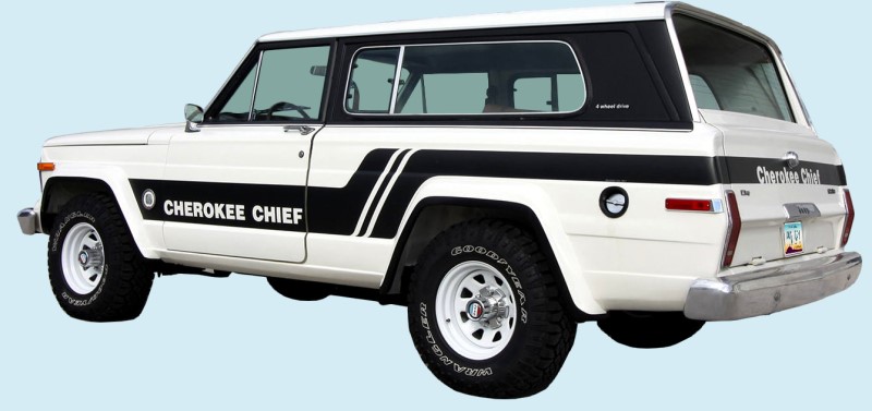 1981-83 Jeep Cherokee Chief SJ