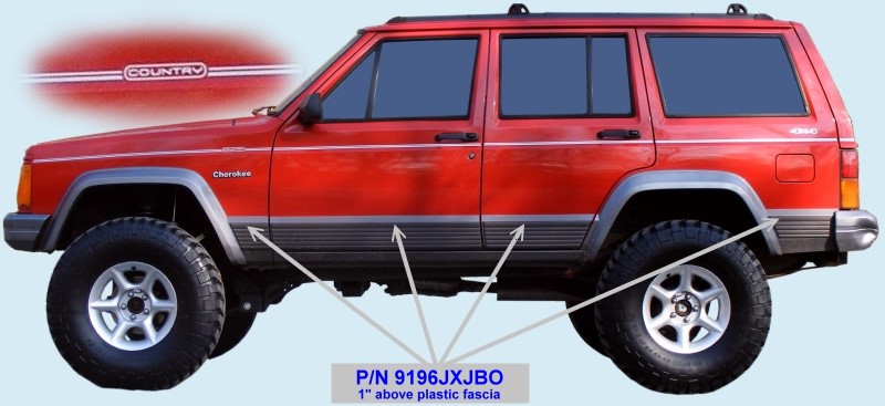 1991-96 Jeep Cherokee XJ/Laredo/Sport/Country Truck Lower Blackouts (10 pc)